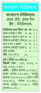 Score Bangladesh-new