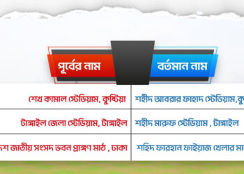 তিন শহীদের নামে দেশের তিন স্টেডিয়াম