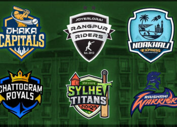 কোন দল কতো খরচ করল বিপিএল নিলামে