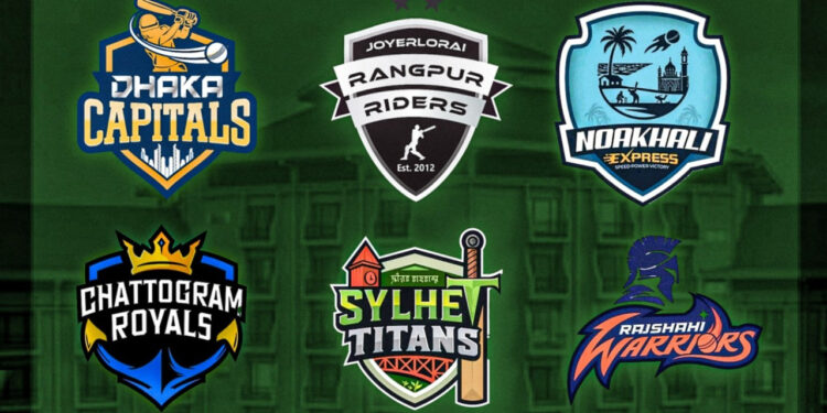 কোন দল কতো খরচ করল বিপিএল নিলামে